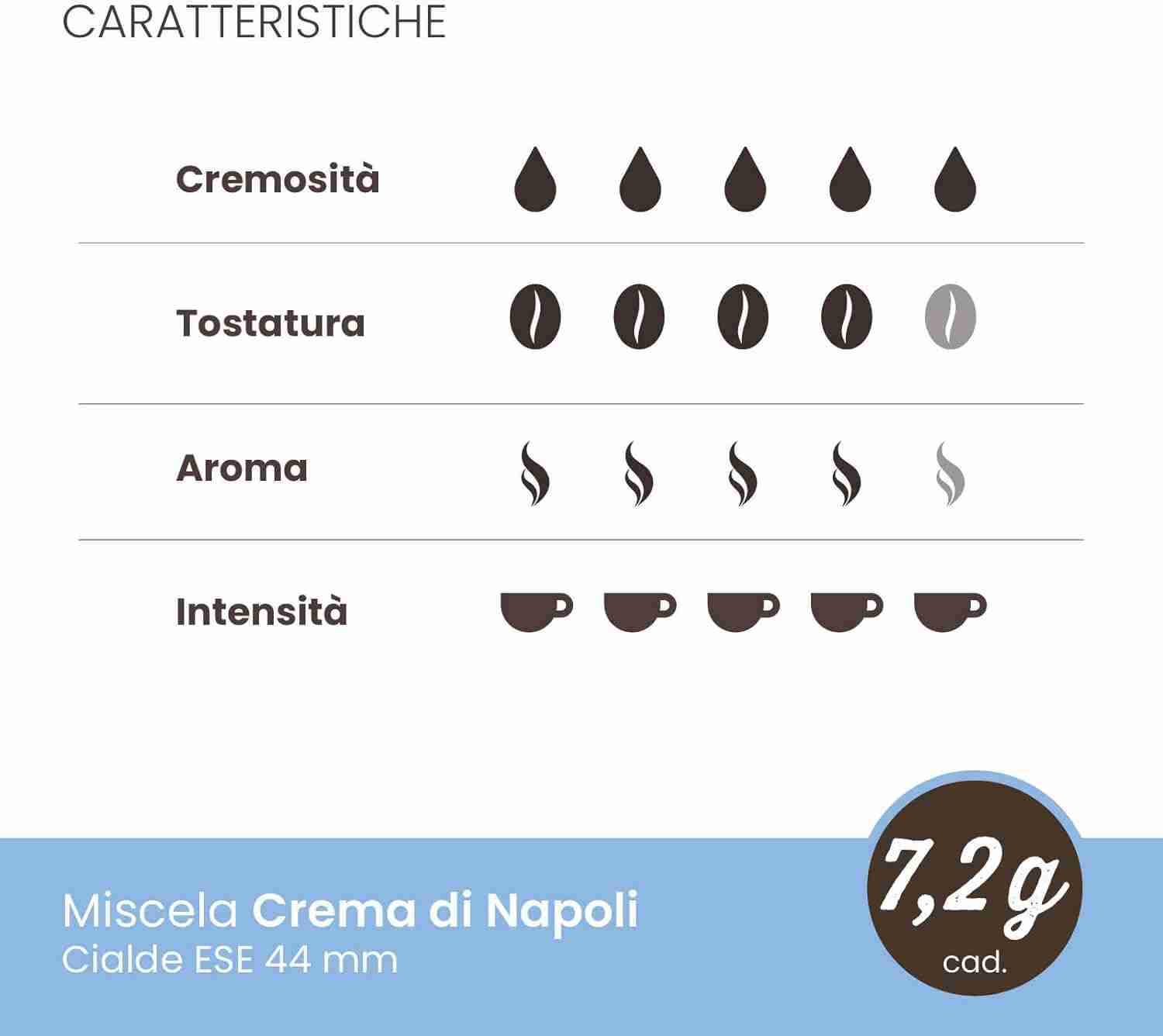 150 Cialde Caffè ESE 44mm Miscela Crema di Napoli Toraldo - immagine 5